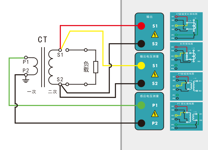 電阻、勵磁或變比試驗接線圖